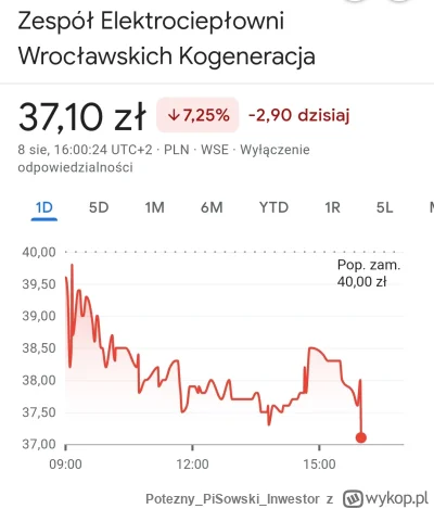 PoteznyPiSowskiInwestor - #gielda 
Uuuu chłopaki się bawią na KGN ;P