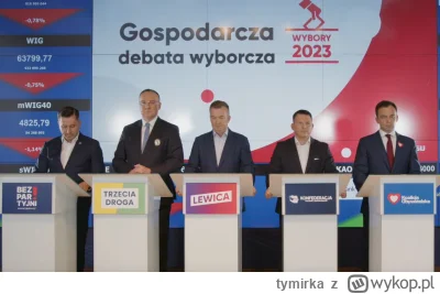 tymirka - Każdy krytykuje Konfederację, ale jak przyszło do debaty gospodarczej to ka...