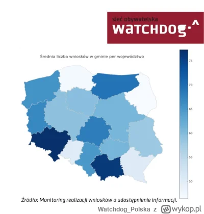 WatchdogPolska - !@zawodowi3c, @marcinm181, @gray, @szonkonery, @po5thum4n, @Krx81, @...