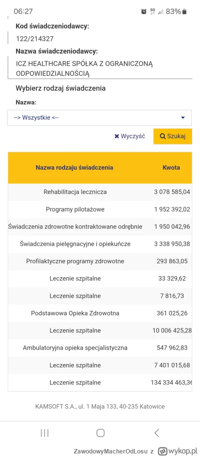 ZawodowyMacherOdLosu - @FrAnSiS: i właśnie na tym żerują co piszesz. Na emocjach. A w...