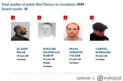 aptitude - Lubie sobie przeglądać kto jest na liście Red Notice Interpol w Niemczech,...