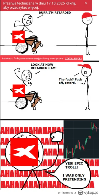 omicronns - #xtb #meczennicyxtb #gielda