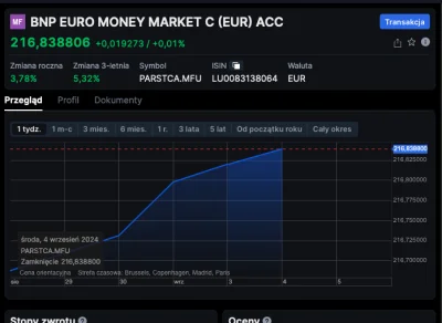 tom-ek12333 - @UmDSuoCupxEoxPmXbZe: https://investb.pl/articles/dolek

Możesz to prze...