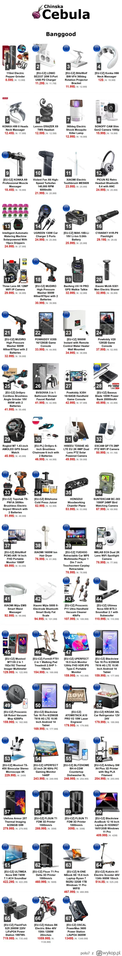 polu7 - Witam, dzisiejsze promocje z #banggood

Linki do promocji na moim telegramie ...