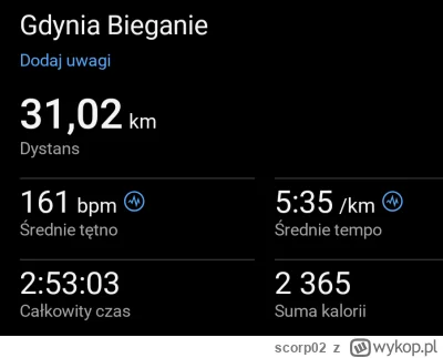 scorp02 - 6 390,65 - 31,02 = 6 359,63

Dzisiejsze wybieganko po lesie. Wpadło 500m wz...