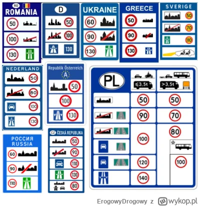 ErogowyDrogowy - @ExtraPensja: @qba-laucz @Bpnn @klicek Tak bo trzeba ujednolicić nas...