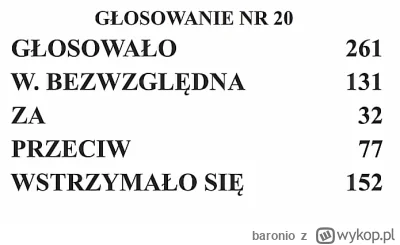 baronio - Bosak nie zostal odwolany