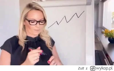Zulf - #gielda #kryptowaluty 

To jest porada inwestycyjna.