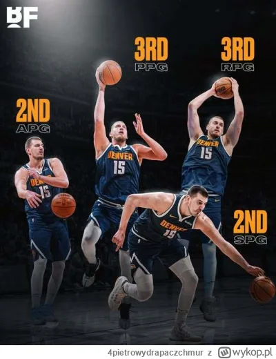4pietrowydrapaczchmur - Podobno w całej historii NBA nie było zawodnika który byłby n...