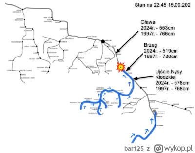 bar125 - Stan na 22:45, poziom wód rośnie
#powodz