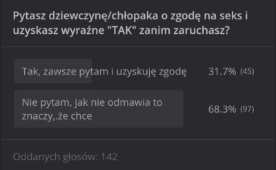 sildenafil - @Kempes: np. dotyk, pocałunki.

Z tym "prawie każdy" to może przesada, a...