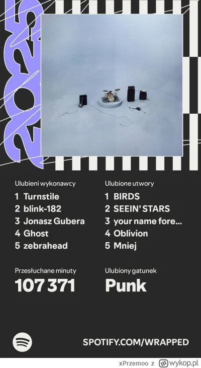 xPrzemoo - Turnstile jest supi

#spotify #spotifywrapped #muzyka #turnstile #blink182...