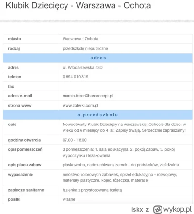 lskx - #raportzpanstwasrodka #popaswpieprz

Przedszkole, dotacja z UE i ucieczka do k...