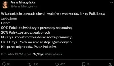 josedra52 - Widzicie kochani? Analityczka #okopress punktuje

Polska na tle Szwecji c...