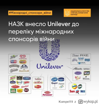 Kumpel19 - NACP dodał brytyjską korporację Unilever do listy międzynarodowych sponsor...