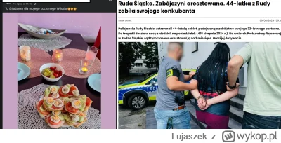 Lujaszek - No to się kochali ;D 

#rudaslaska #policja 
#mordercy #bekazpodludzi