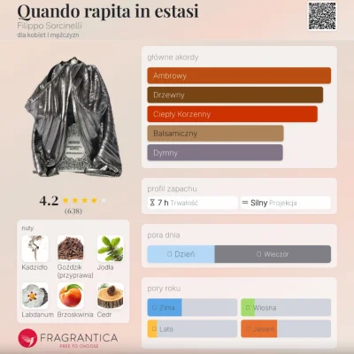 Frufruf - #perfumy #frufrecki

Filippo Sorcinelli Quando rapita in estasi. Otwarcie j...