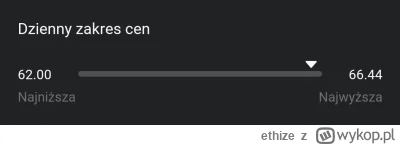 ethize - #gielda #meczennicyxtb
