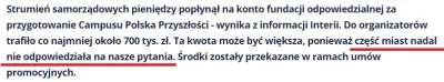 PepikPL - Jak samorząd może nie odpowiedzieć na pytanie o to na co wydał publiczne śr...