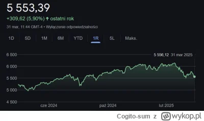 Cogito-sum - @Polasz: @grosicky @mixererek @SzalonyOgorek Indeks SP500 czyli najwięks...