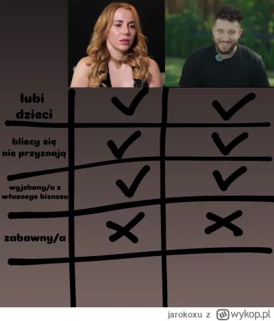 jarokoxu - @PolskaWrona: