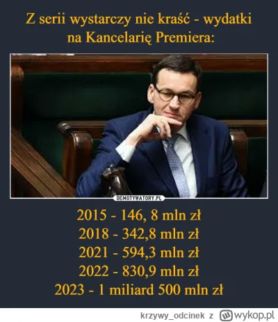 krzywy_odcinek - Urząd Miasta Stołecznego Warszawa - ponad 9000 pracowników - 1 mld z...