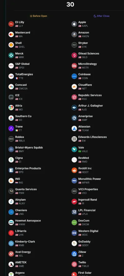 kokot1 - Piękny to był wieczór, nie zapomnę go nigdy 
Rozkład jazdy na jutro 
#gielda