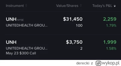 derecki - @BigDaddyy: łatwy pieniądz