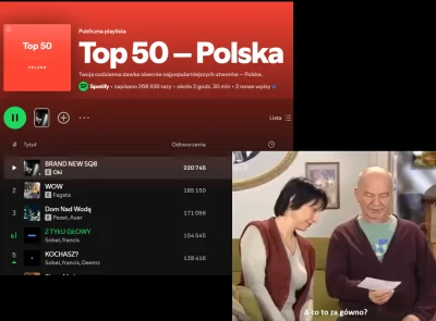 EmcePomidor3 - #spotify jak szukacie nowej muzyki

wejście w top50 polska to spotkani...