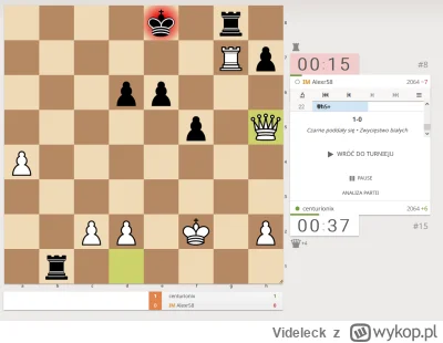 Videleck - I pyyk mistrz międzynarodowy za burtą ( ͡° ͜ʖ ͡°)
#szachy #szachyatomowe