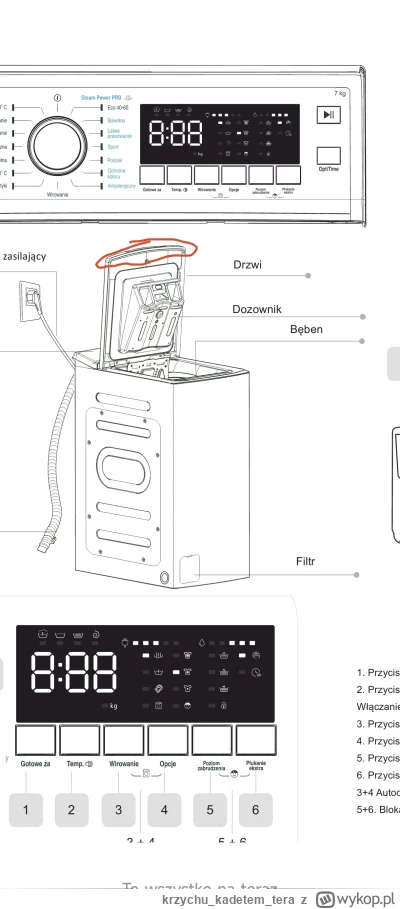 krzychukadetemtera - Mirki, zepsuł mi się mechanizm zamykania pralki. Tzn sama klamka...