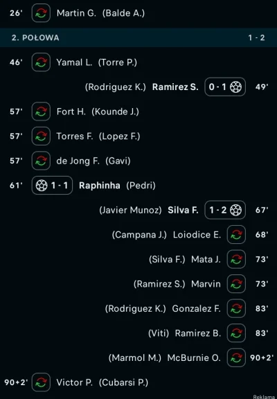 red7000 - Można robić 6 zmian? ヽ( ͠°෴ °)ﾉ

#mecz