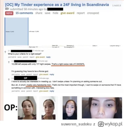 suweren_sudoku - @Jacek0072 
przecież ona jest 10/10 intzelu, nie ma żadnej hipergami...