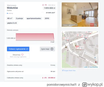 pomidorowymichal1 - Tutaj już psycha sitting i inwestor postanowił obniżyć cenę po tr...