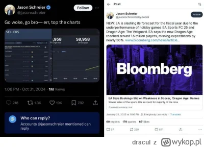 dracul - @ProstyKrzywy: a przecież tak dobrze była przyjęta ta gra XDD kilkaset osób ...