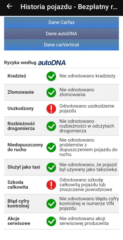 tourer - Ej bo mam gruzika od 3 lat i sprawdziłem sobie raport na historii pojazdu a ...