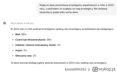 kasia060282 - Jakie lewicowe poglądy?! proszę Biali sa na pierwszym miejscu? są!