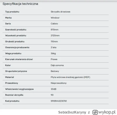 SebixBezKaryny - #pytanie #remont 

Cześć,

Mam takie drzwi (https://www.castorama.pl...