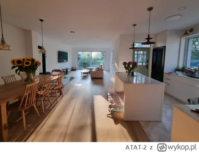 ATAT-2 - Dzisiaj #chwalesie spod tagu #budujzwykopem 

Po 2,5 roku budowy wreszcie mo...