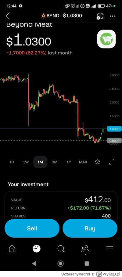 UczesanyPedryl - @UczesanyPedryl: