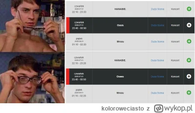 koloroweciasto - #polandrock #woodstock #oasis #heheszki