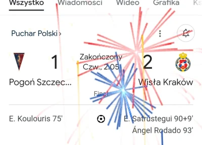 WezelGordyjski - @BobrowieckiHuop