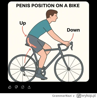 GrammarNazi - Często jak jeżdżę na rowerze to mi niewygodnie i zapytałem ChatGpt jak ...