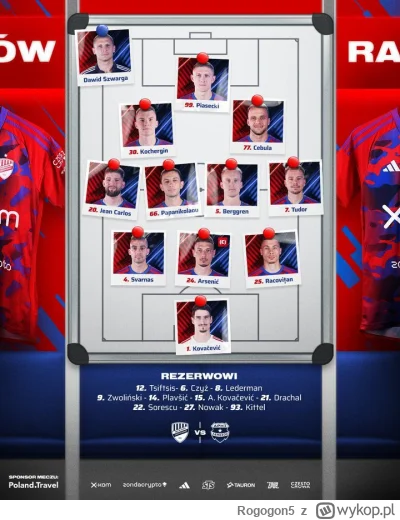 Rogogon5 - #mecz Piasecki to była chodząca kompromitacja ostatnimi razy, więc w tym m...