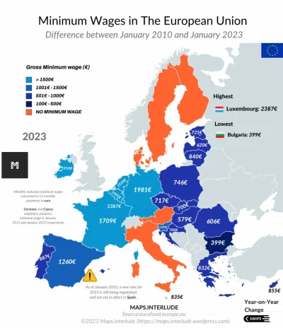 pogop - Minimalne wynagrodzenie w UE

#mapy #mapporn #ciekawostki #pieniadze #ekonomi...