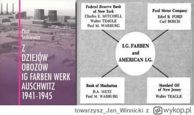 towarzyszJanWinnicki - Zarobił ten, kto zainwestował w niemieckie firmy w latach 30-t...