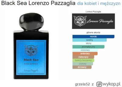 grzela52 - Zapraszam po ml znanych i lubianych zapachów:

1. Lorenzo Pazzaglia Black ...