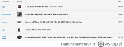Hakunamatata57 - Zestaw do oceny, docelowo pod 1440p i RTX 4070Ti. Do gier w które gr...