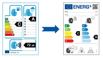 niechcetukonta - #f1 naklejki nie zdjęli