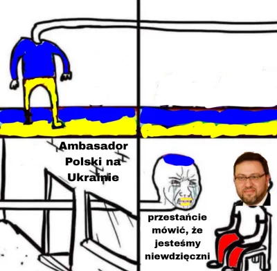 power-weak - #ukraina #polska #memy #mem  #ambasador

( ͡° ͜ʖ ͡°)